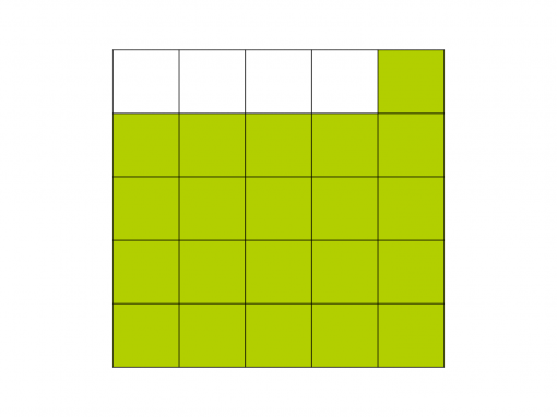How many squares are shaded?