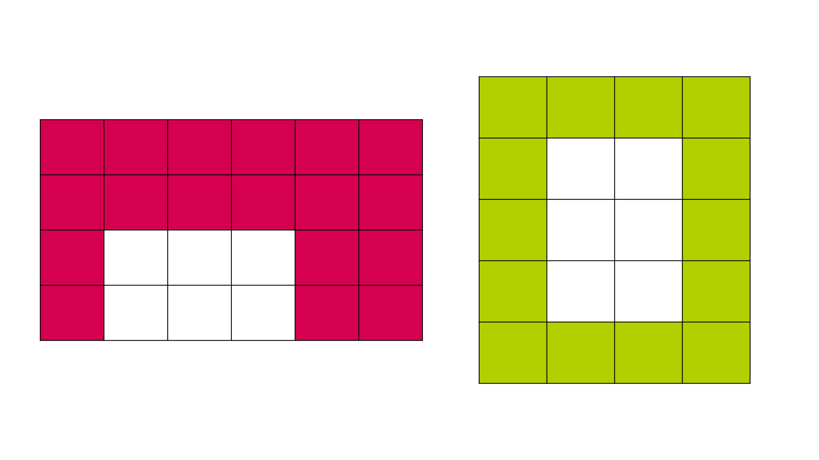 Are there more red squares or green squares?